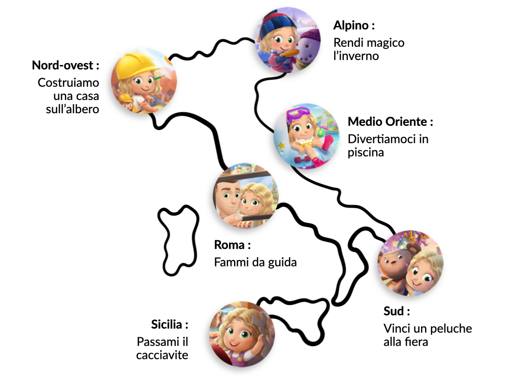 Diventiamo internazionali con il nostro best-seller per papà